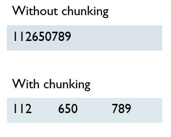 Chunking phone numbers