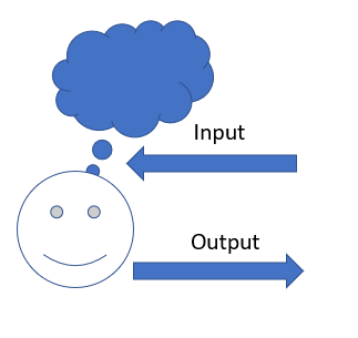 User as predictor